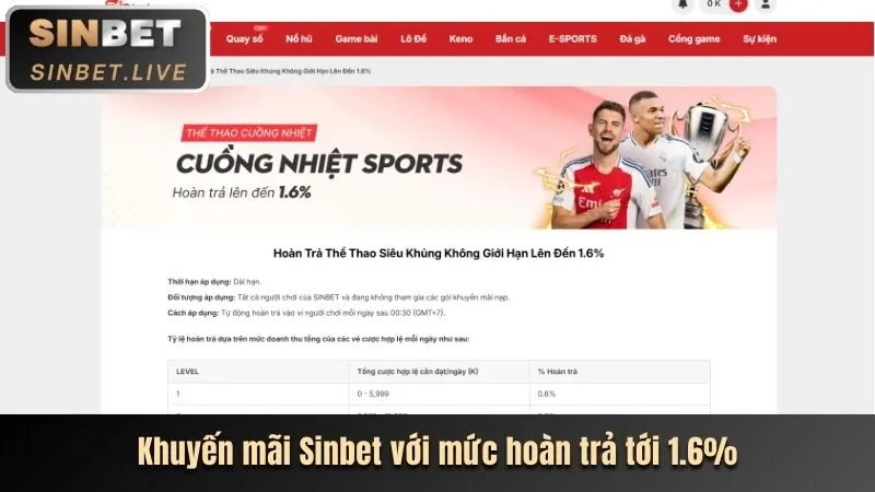 Hình ảnh minh họa các tính năng nổi bật của ứng dụng WinPlay